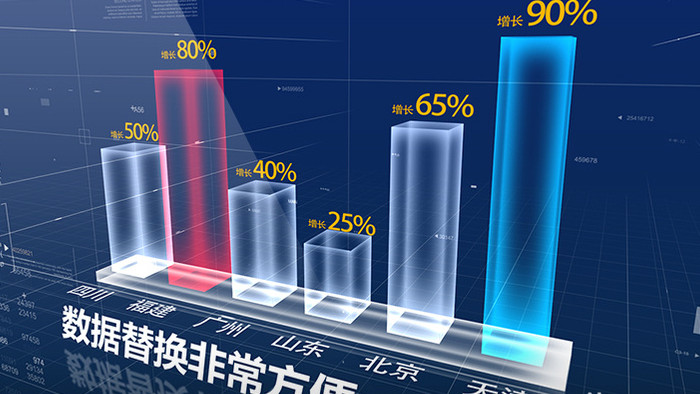 蓝色科技数据图表AE视频模板