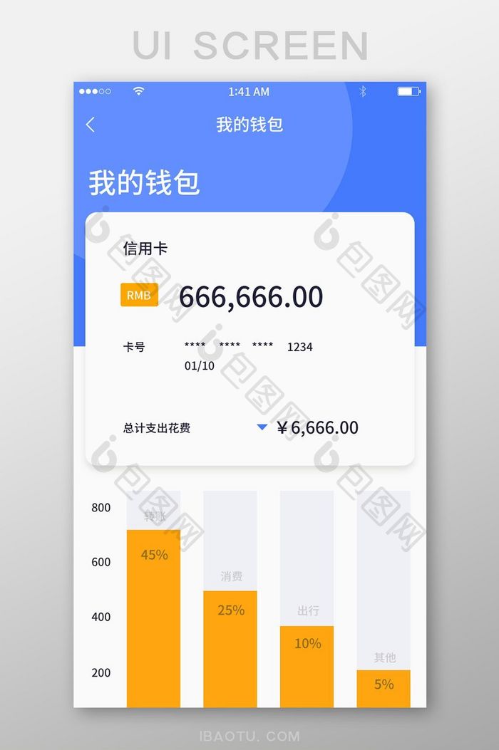 蓝色简约风格卡片式我的钱包柱状图消费明细