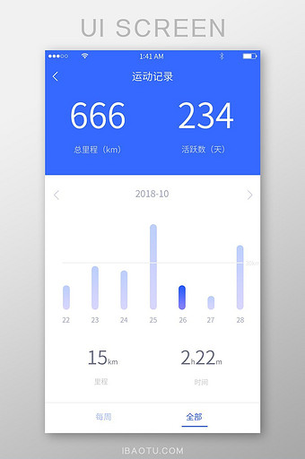 蓝色简约风格运动记录柱状图数据展示界面图片