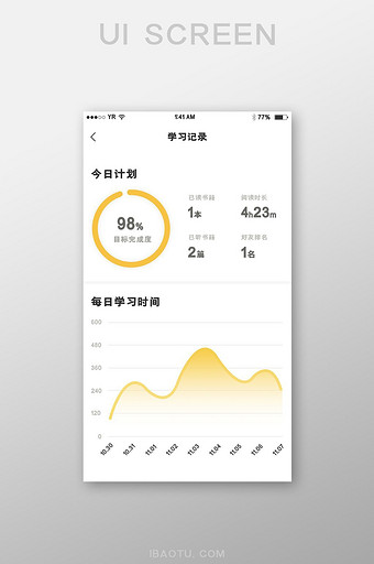 橙色渐变简约风格学习记录数据图形化展示界图片