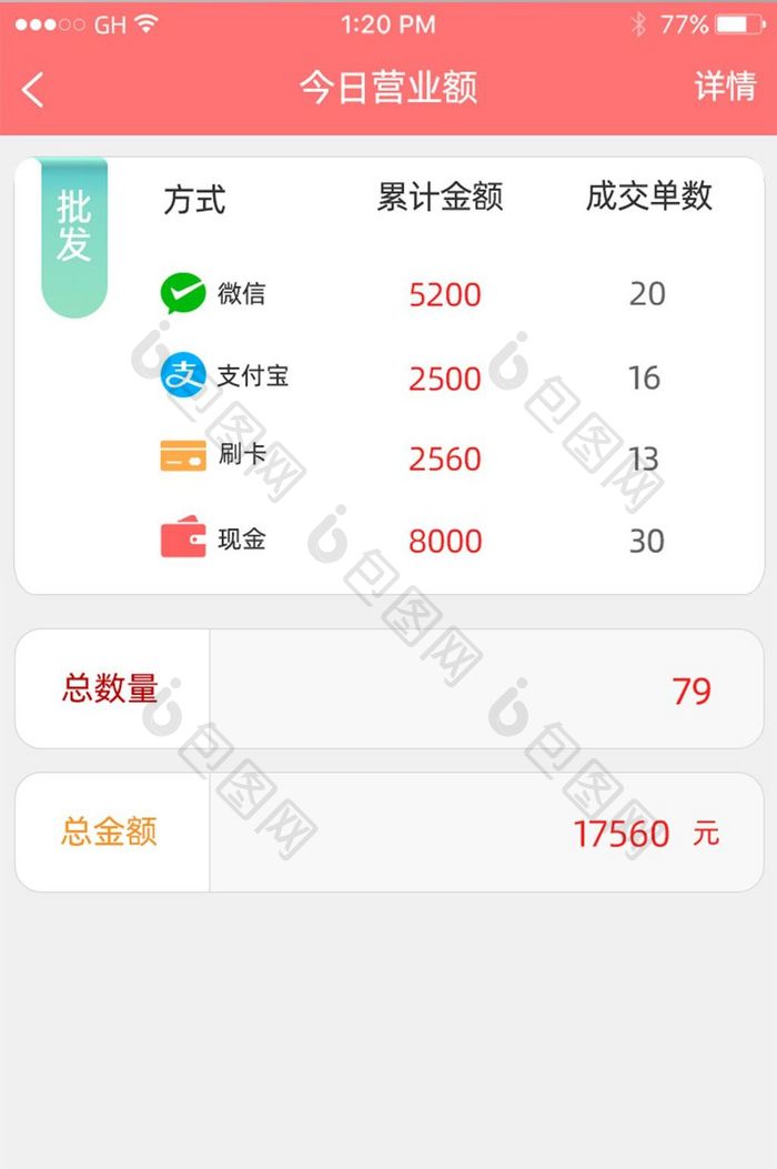 今日营业额营业额收入信息页面设计商城软件