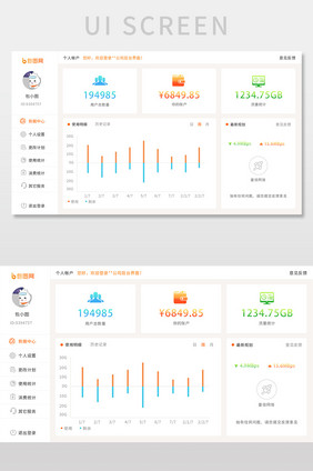 橙色扁平简约企业用户流量数据后台界面