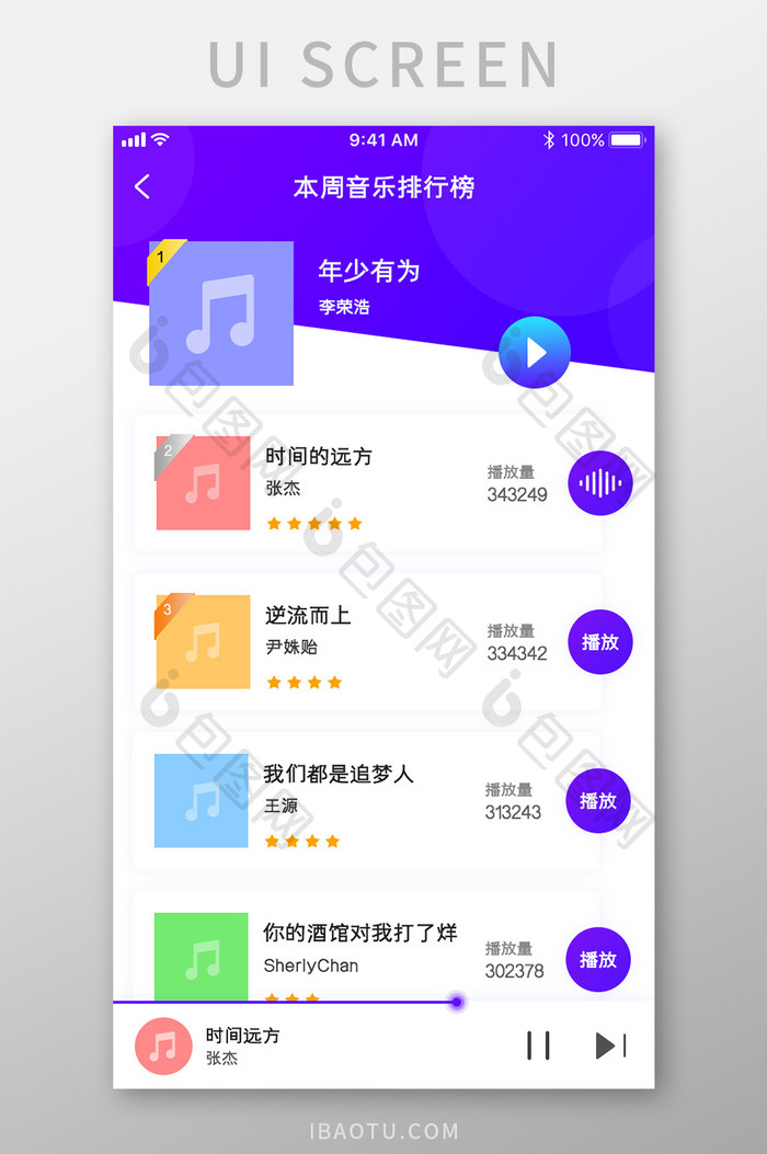 简约渐变音乐排行榜APP移动UI界面