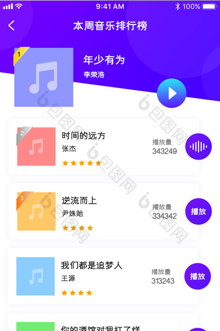 简约渐变音乐排行榜APP移动UI界面