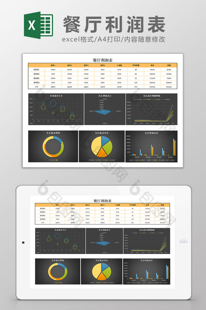 餐厅利润表excel模板