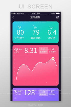 简约风格运动记录数据后台报告图表移动界面