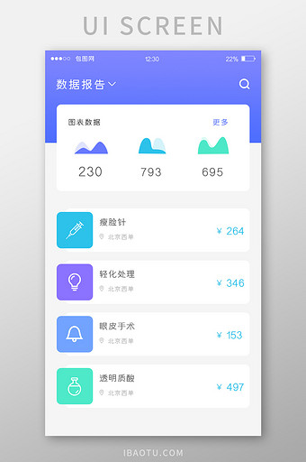 蓝色简约美容APP数据报告UI移动界面图片