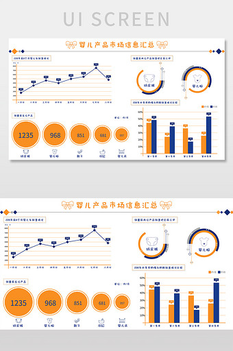 橙蓝清新婴儿产品市场信息汇总数据可视化界图片