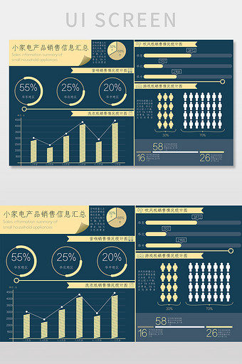 深蓝典雅小家电产品销售信息汇总数据可视化图片