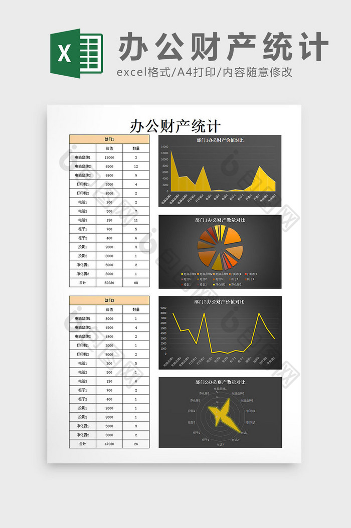 办公财产统计excel模板