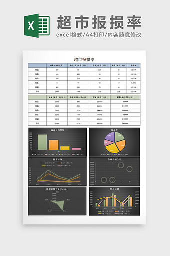 超市报损率excel模板图片