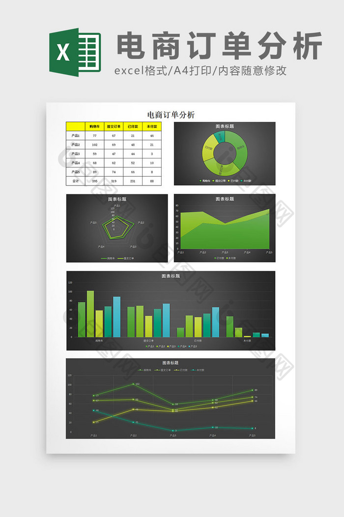 电商订单分析excel模板