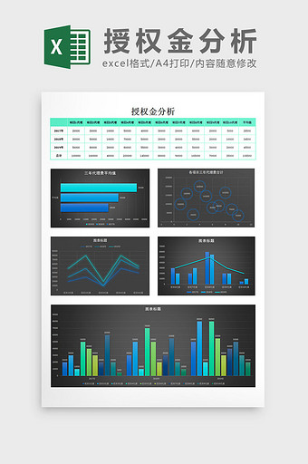 授权金分析excel模板图片