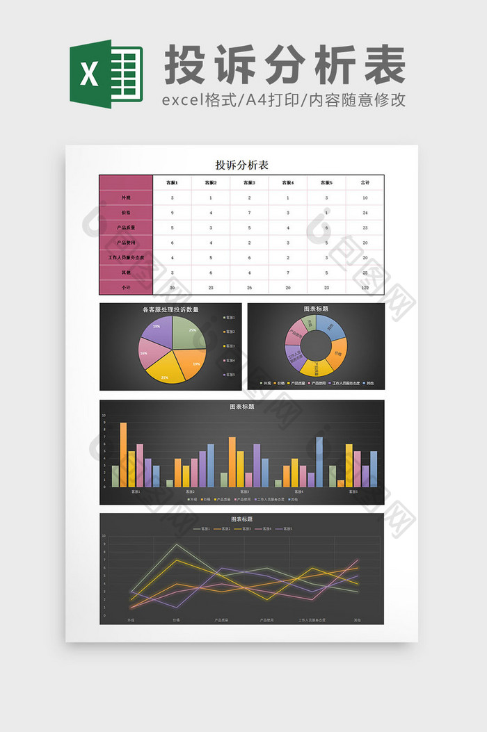 投诉分析表excel模板