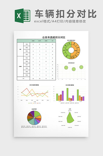 车辆扣分对比excel模板图片