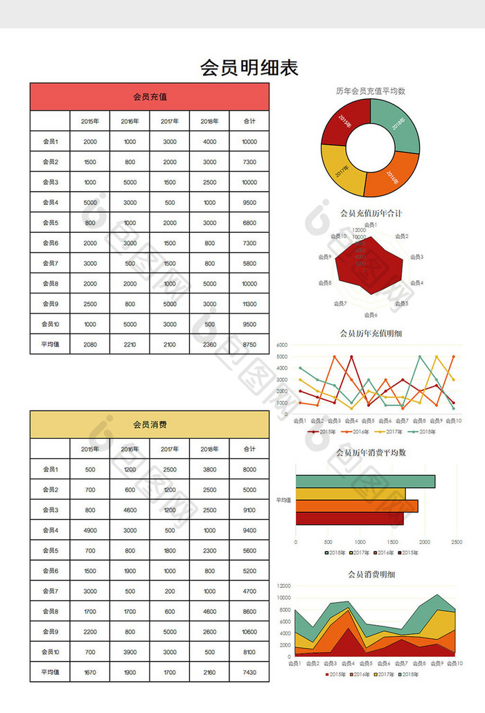 会员明细表excel模板