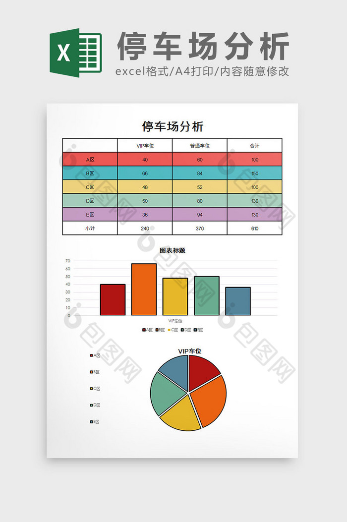 报表图表平均值图片