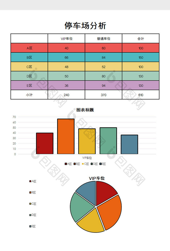 停车场分析excel模板