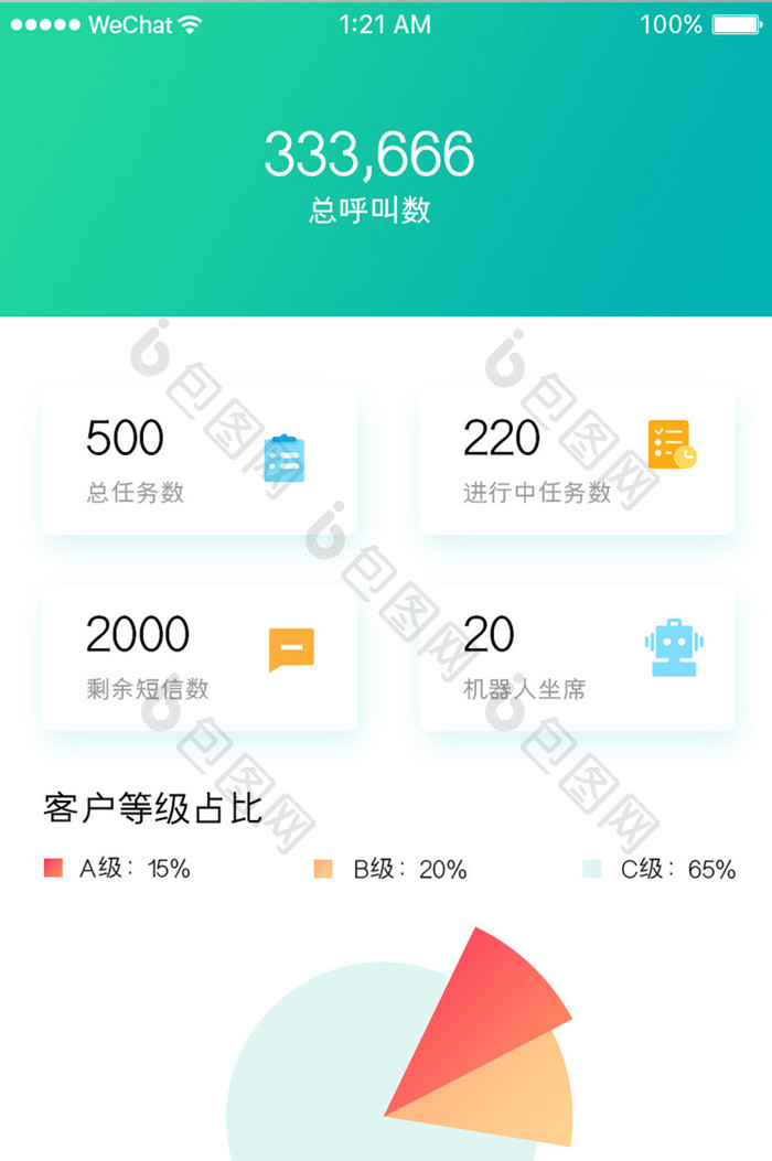 绿色渐变扁平客户联络app首页移动界面