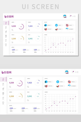 白色简约商城管理后台界面