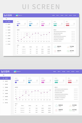 紫色简约金融后台管理界面图片