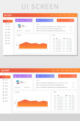橙色渐变金融后台管理界面