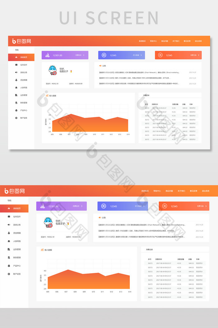 橙色渐变金融后台管理界面图片图片