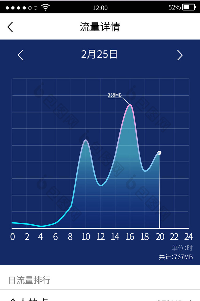 蓝色简约单日流量UI移动界面