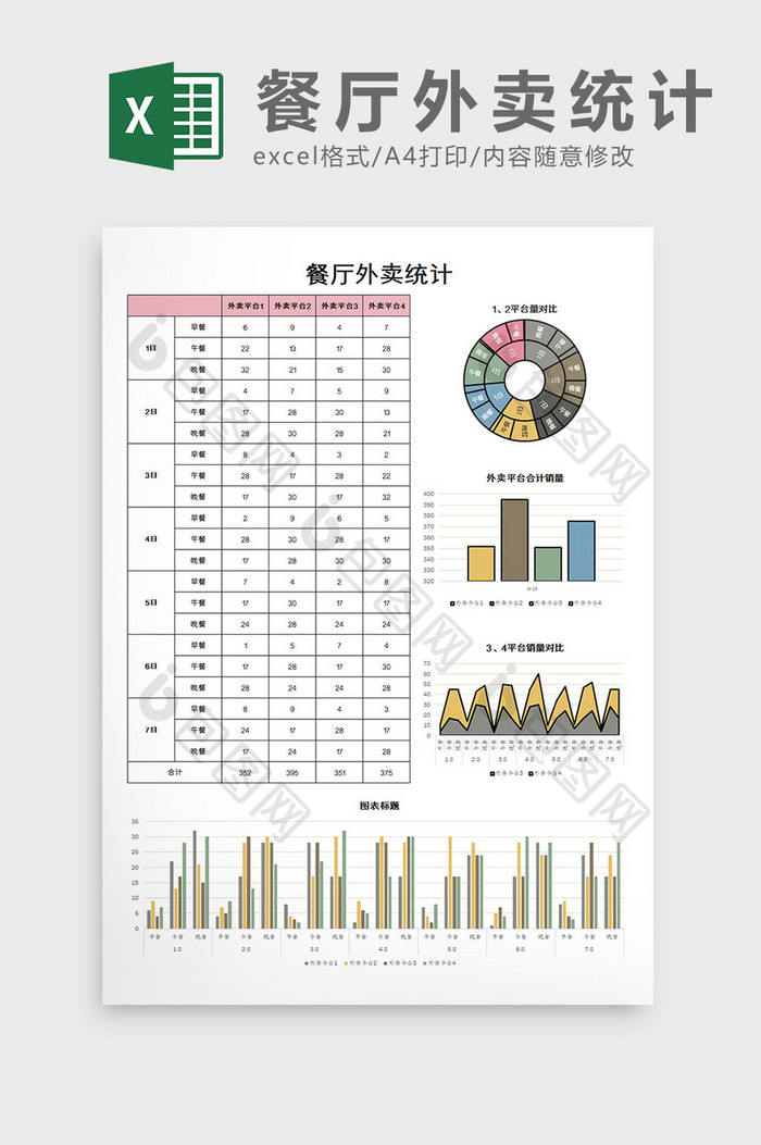 餐厅外卖统计excel模板