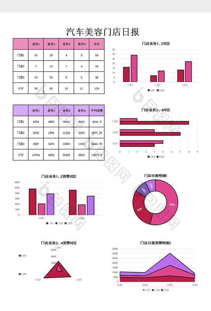 汽车美容日报excel模板