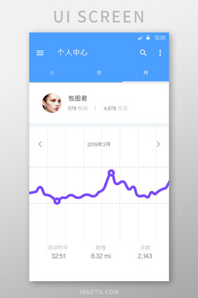 个人中心月份数据统计UI移动界面