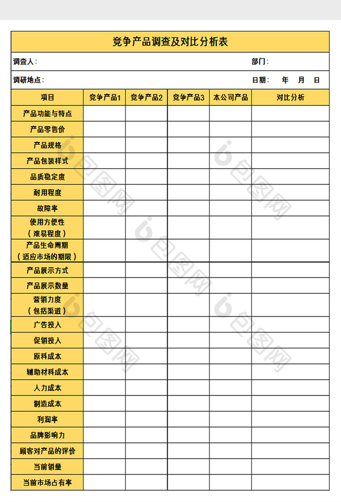 竞品调查分析表excel模板