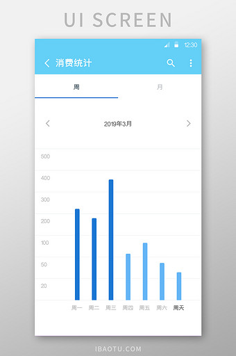 个人消费统计柱状图UI移动界面图片