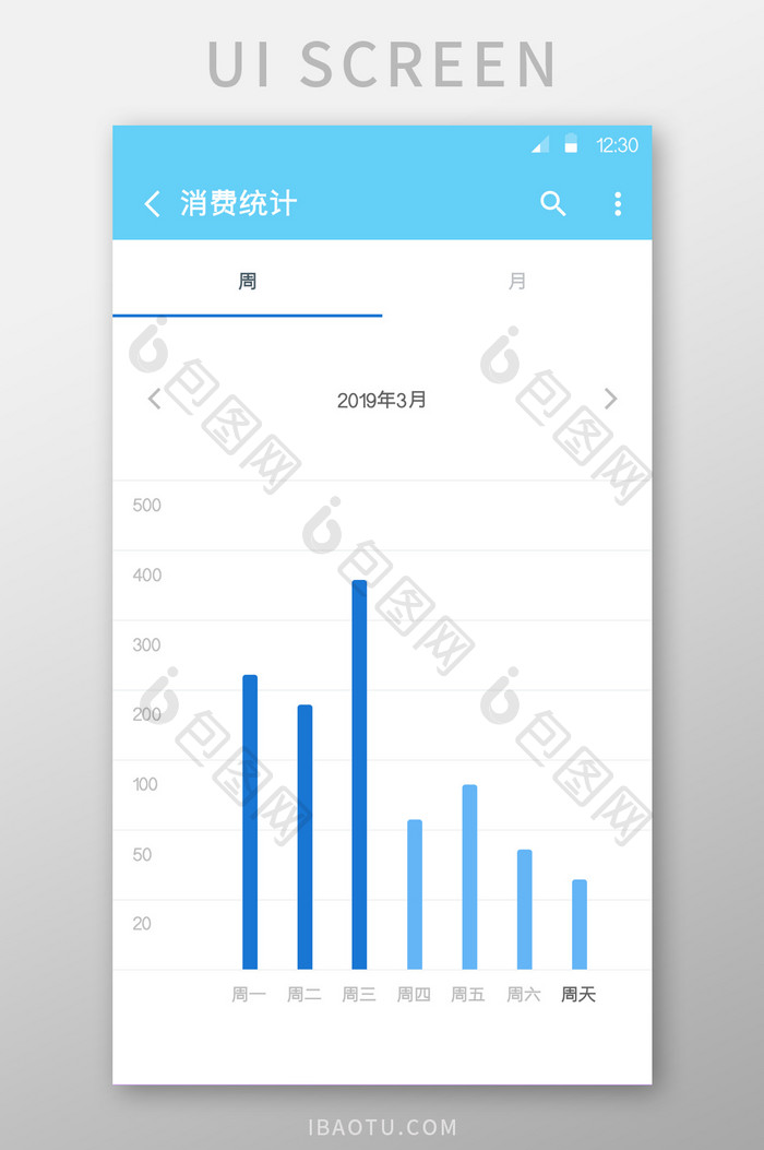 个人消费统计柱状图UI移动界面