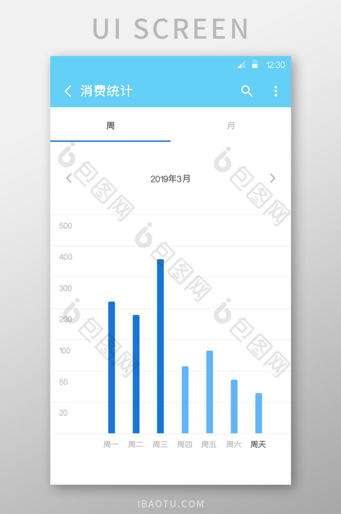 个人消费统计柱状图UI移动界面图片图片