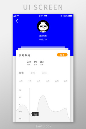 深蓝色数据APP我的数据UI移动界面