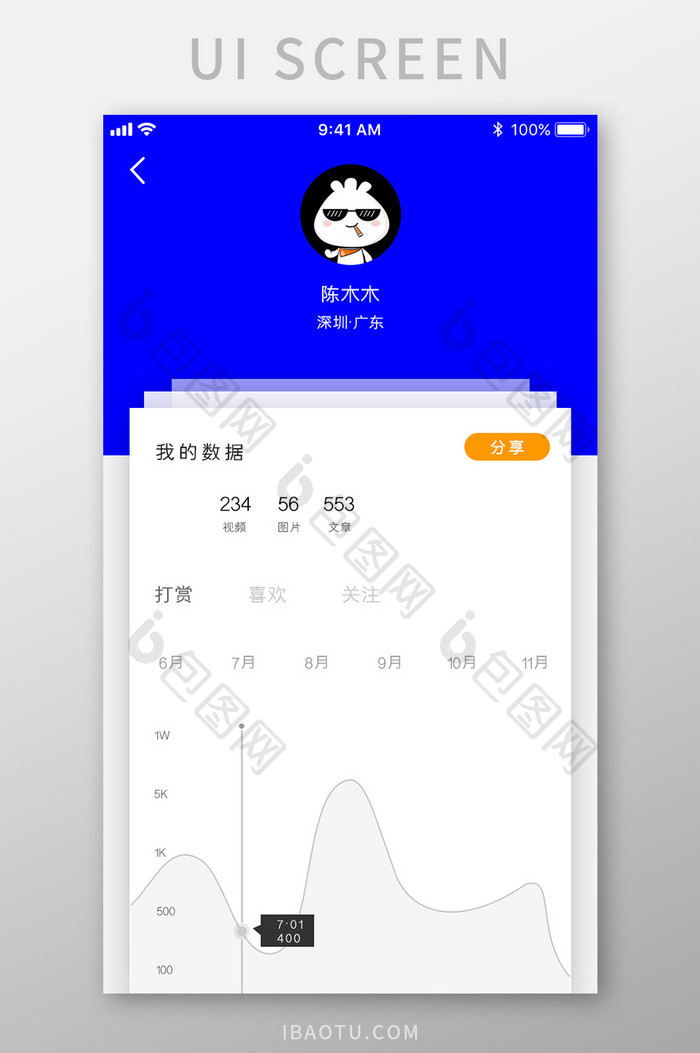 深蓝色数据APP我的数据UI移动界面