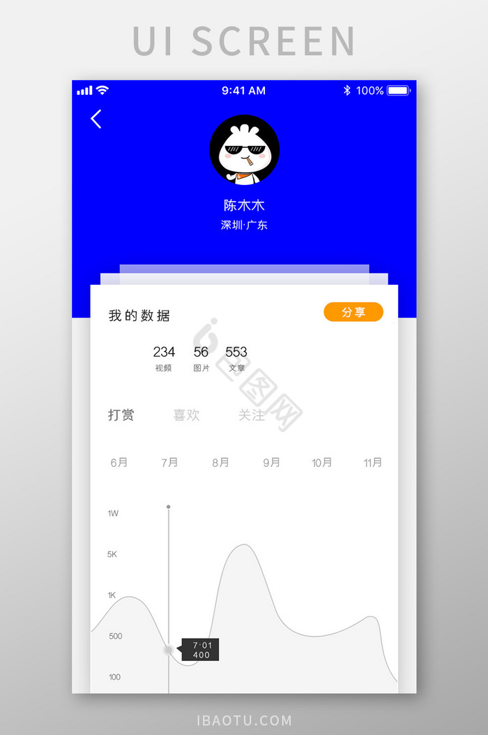 深蓝色数据APP我的数据UI移动界面图片