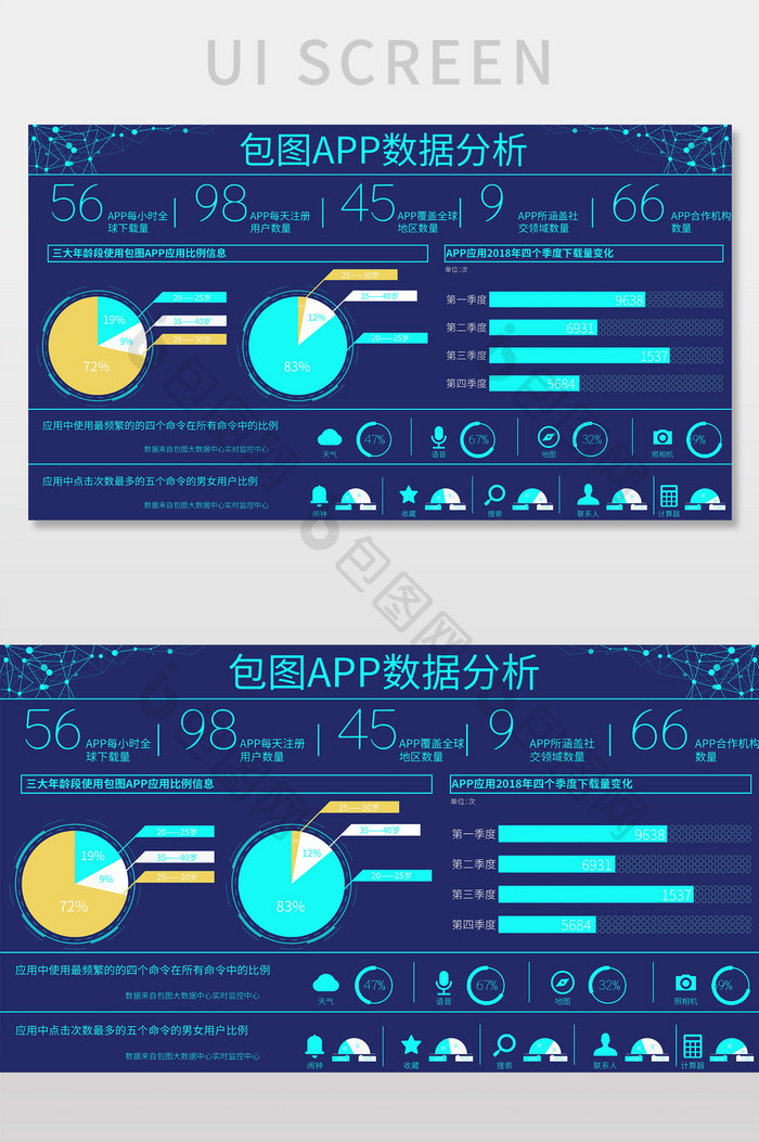 蓝色科技感APP信息数据可视化界面