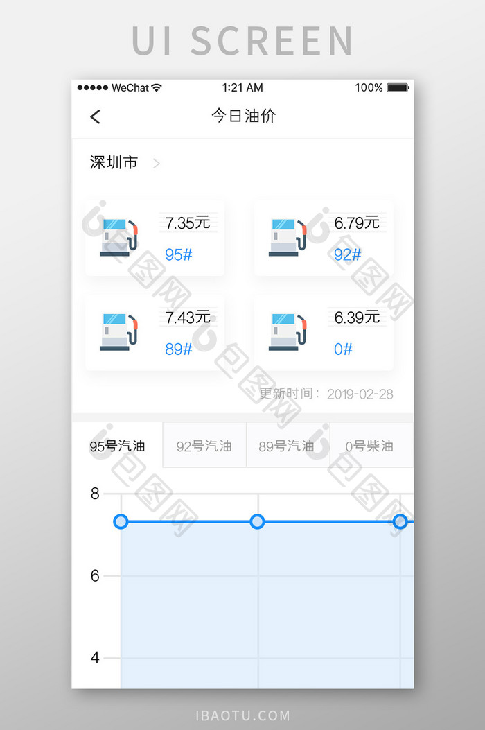 蓝色渐变车服务app今日油价移动界面