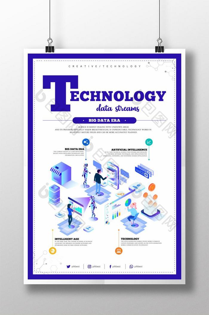 创新科技的海报