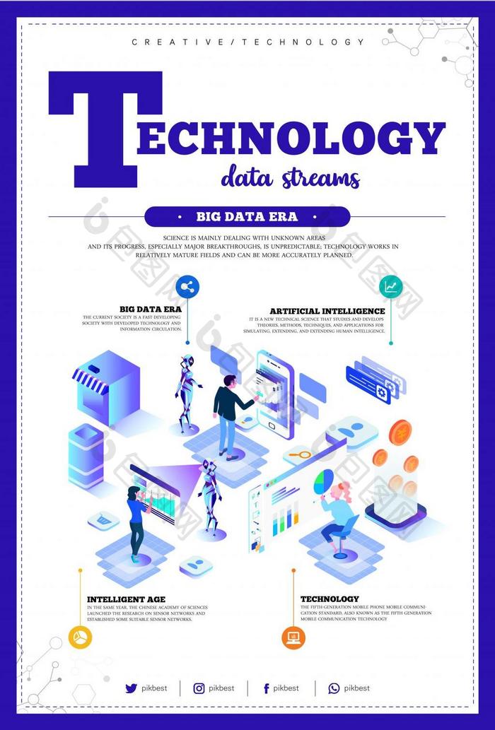 创新科技的海报