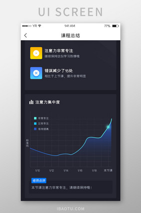 深色背景渐变简约风格课程总结曲线统计展示