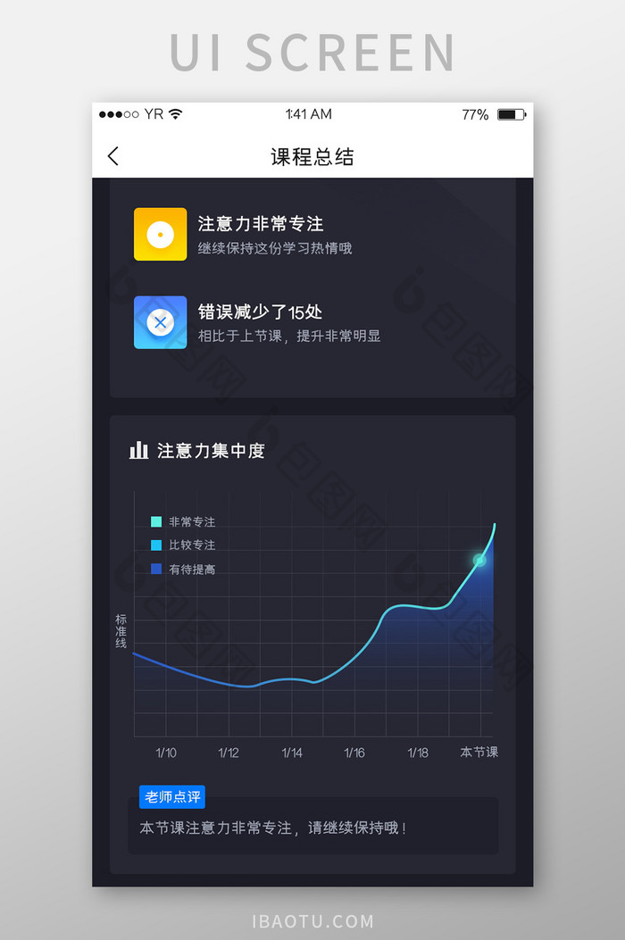 深色背景渐变简约风格课程总结曲线统计展示