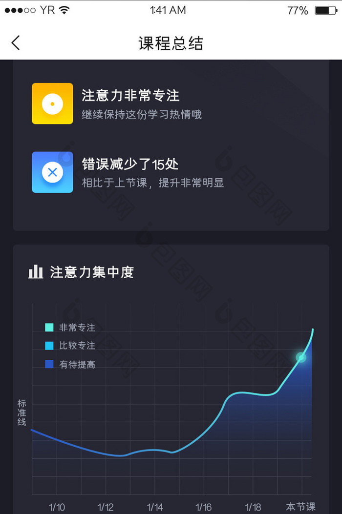 深色背景渐变简约风格课程总结曲线统计展示