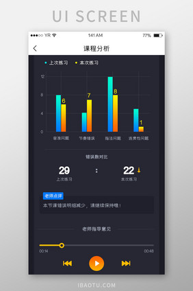 深色背景渐变简约风格课程分析柱状图展示界