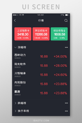 红色简约风格夜间模式股票行情榜单展示界面