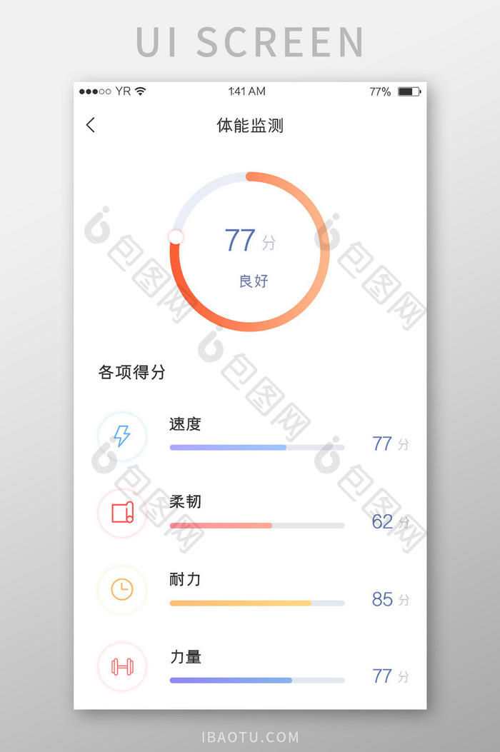 橙色渐变简约风格环形图体能监测各项得分展
