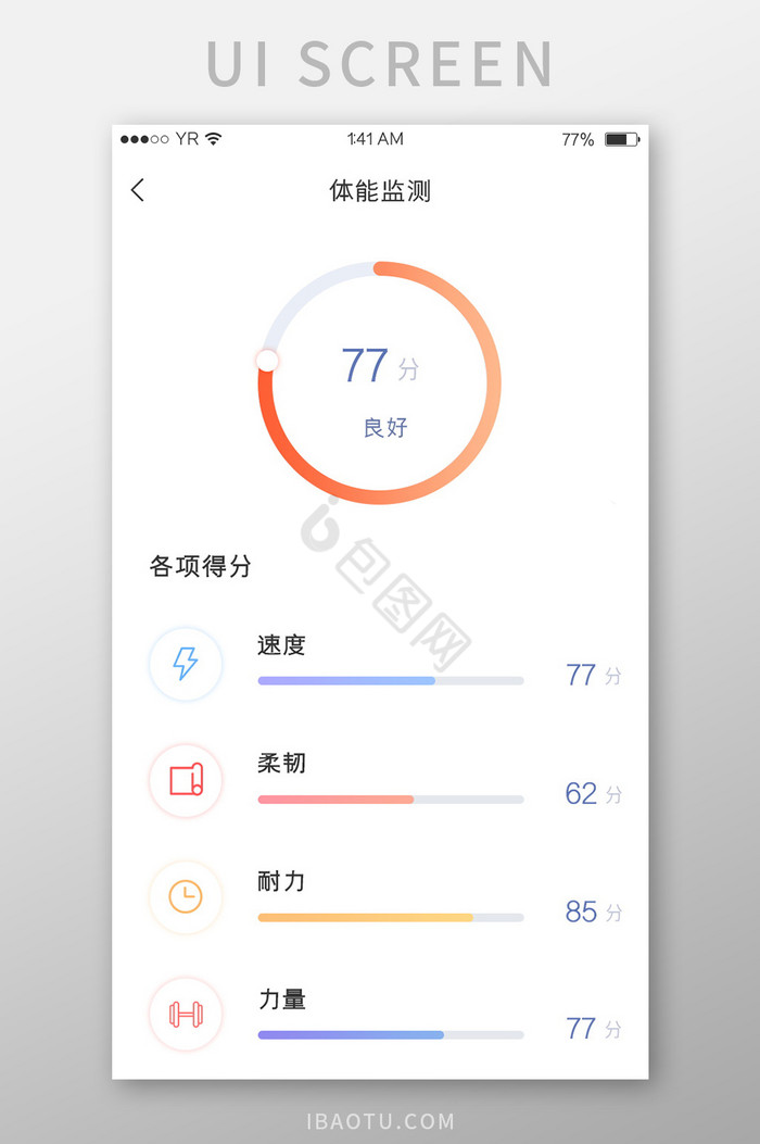 橙色渐变简约风格环形图体能监测各项得分展图片