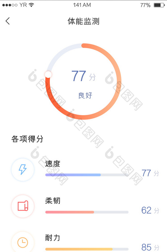 橙色渐变简约风格环形图体能监测各项得分展